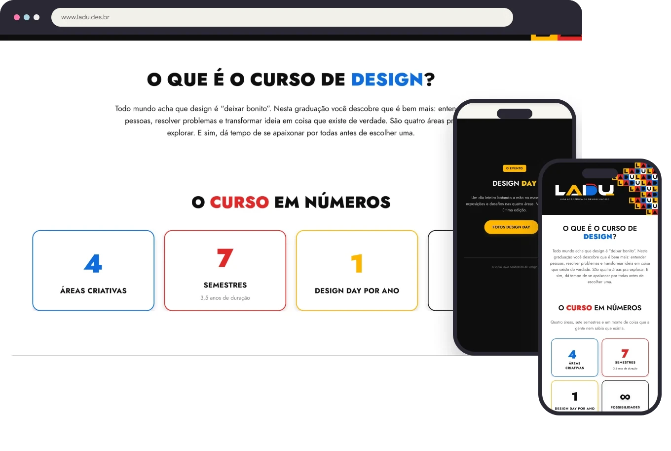 Mockup da landing page ladu.des.br no computador e em dois celulares, com as seções O que é o curso de Design e O curso em números.