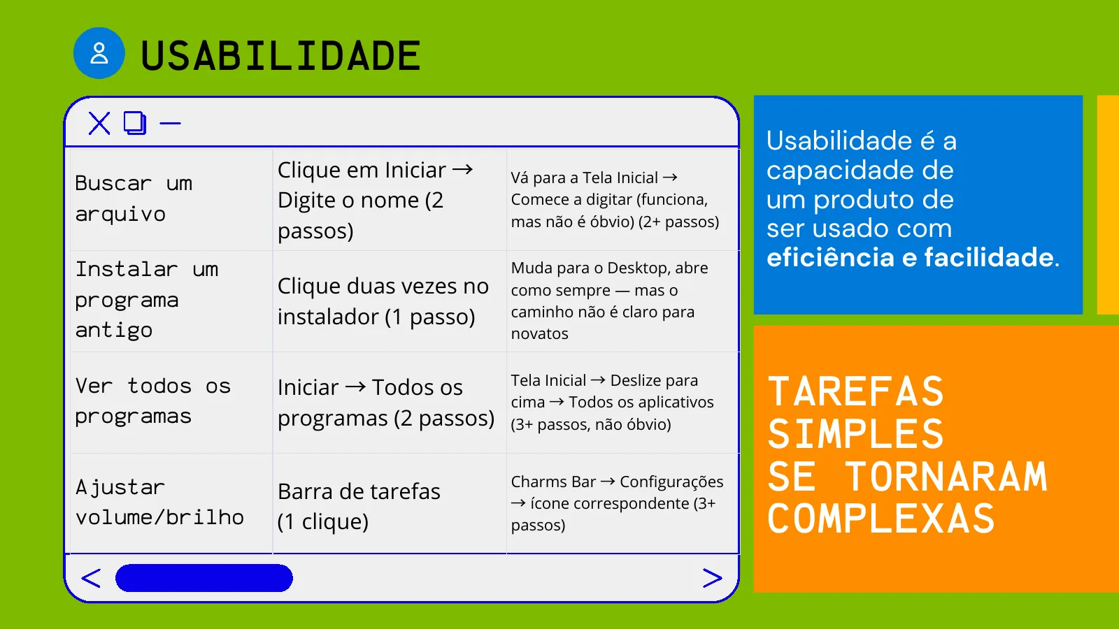 Tabela comparando quantos passos cada tarefa levava no Windows 7 e no Windows 8.